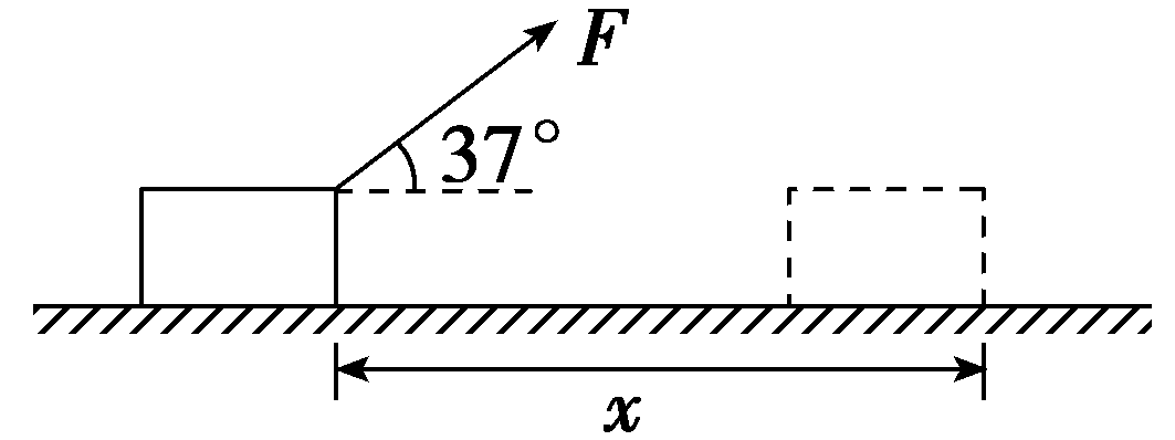 log